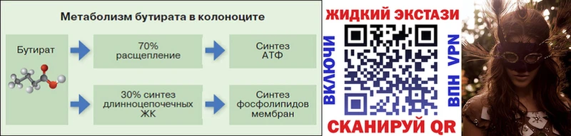 БУТИРАТ буратино  Покров 